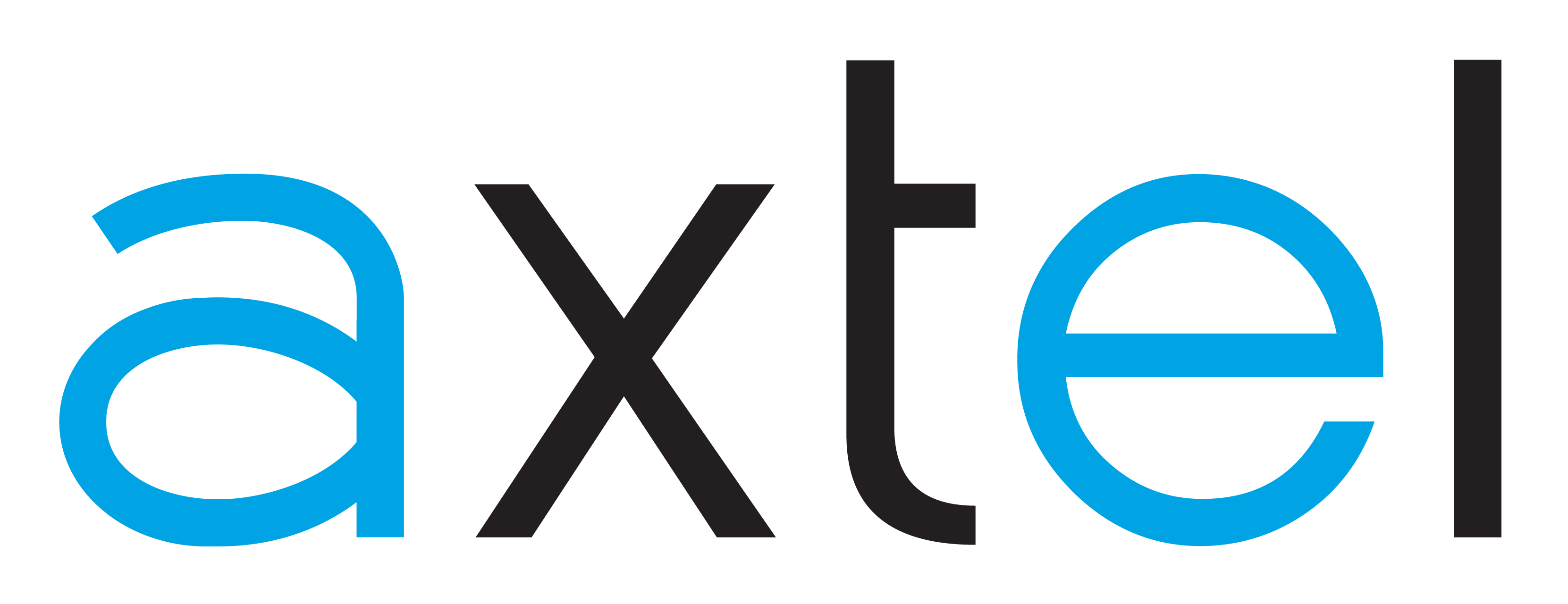 Axtel